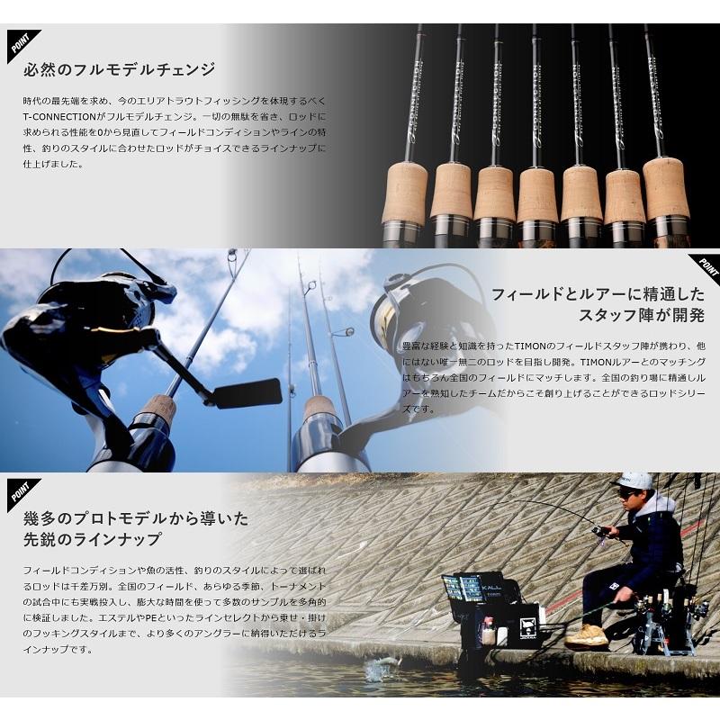 ティモン Tコネクションエリア TCA-S61L-RS : つり具のBunBun Yahoo!店