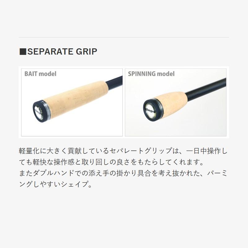deps（デプス） ゲインエレメント GE-67M+R ライトジャーキング