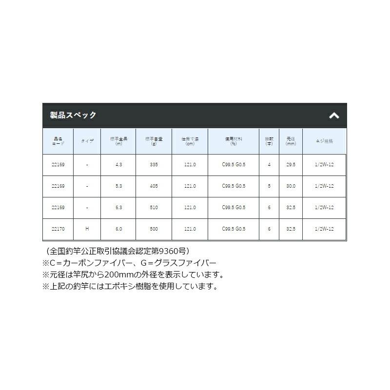 がまかつ がま磯 たもの柄GT 6.3mの画像