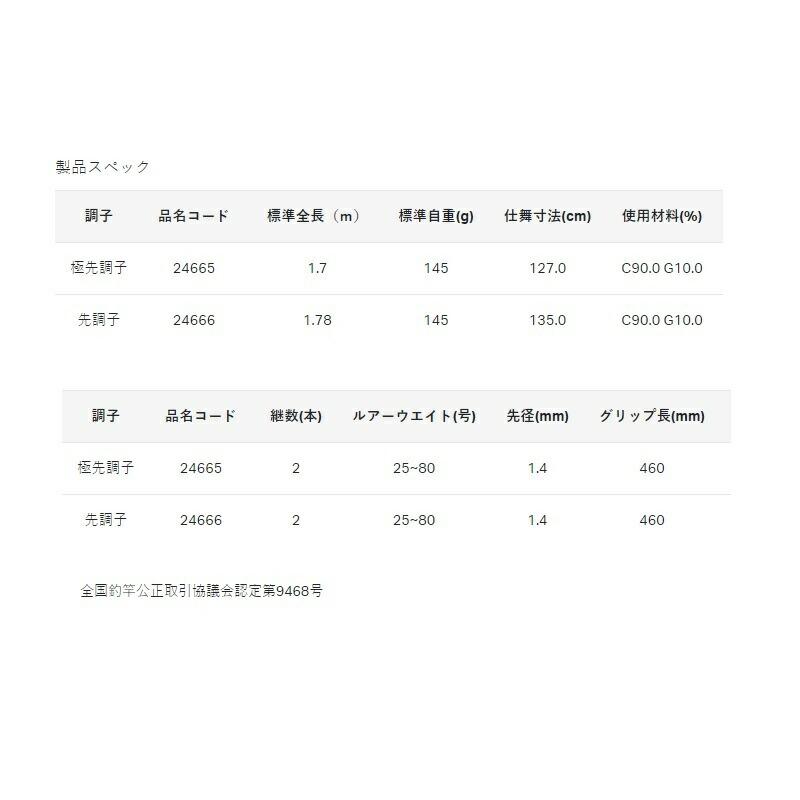 Gamakatsu（がまかつ） ラグゼ オクトライズ フネタコ 極先調子170