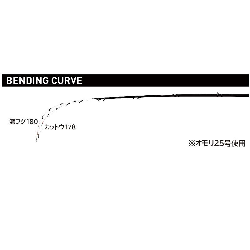 Gamakatsu（がまかつ） KT フリーク カットウ 178 : つり具のBunBun