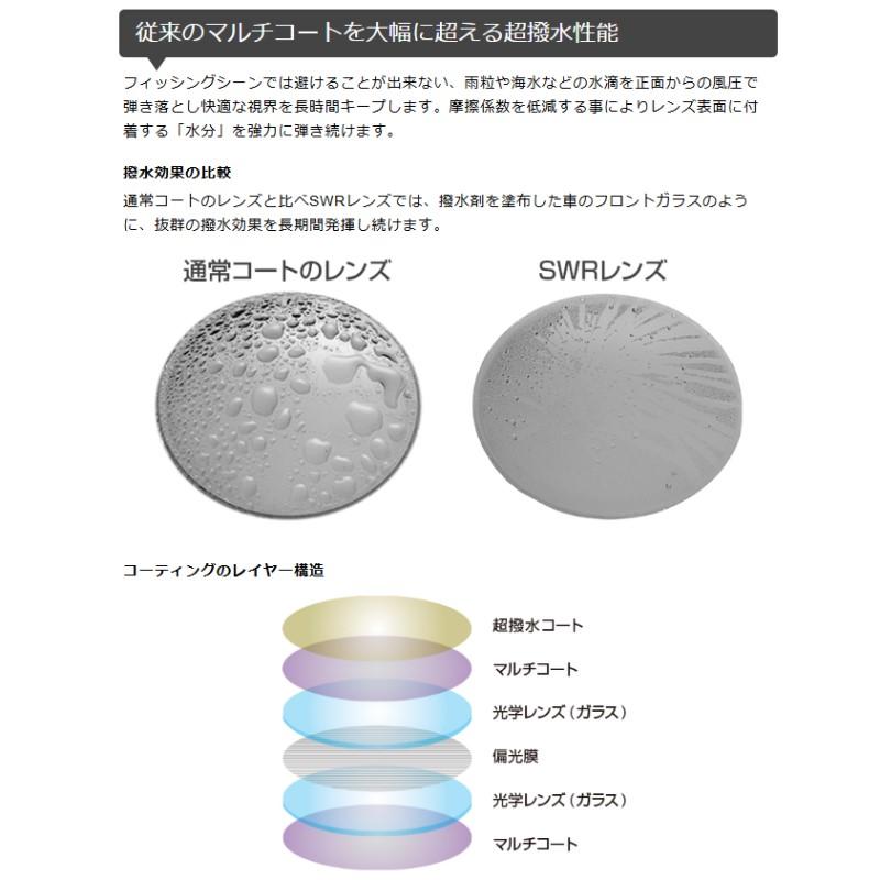 ティムコ サイトマスター ディグニティTi マッドシルバーPRO イーズ