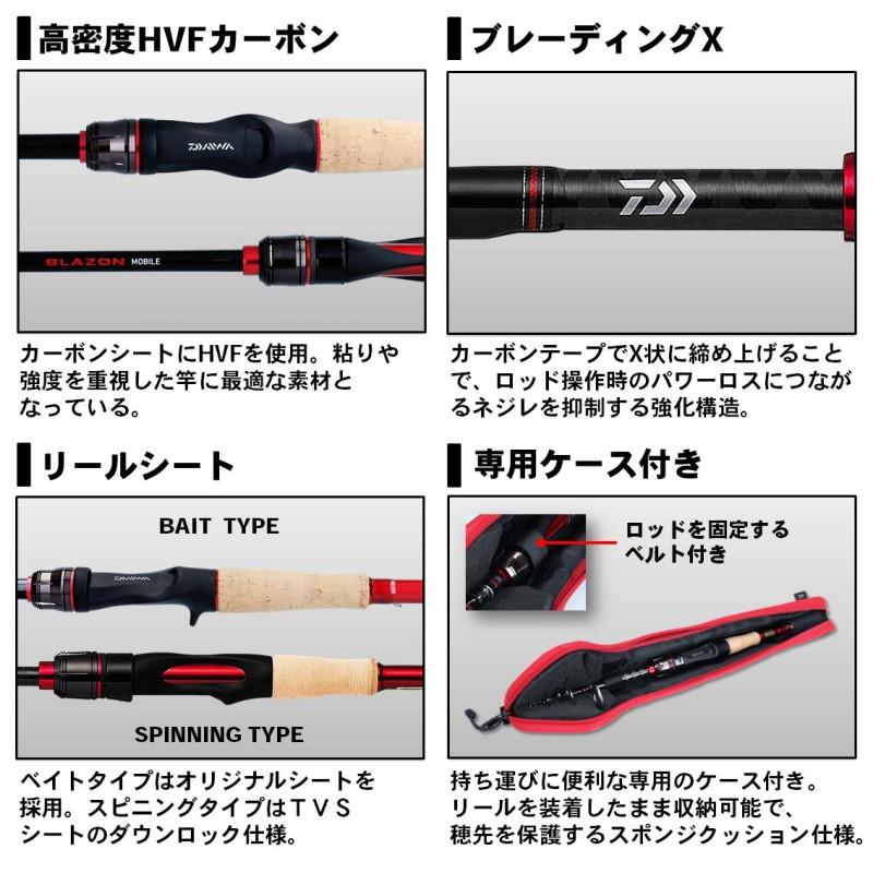 DAIWA（ダイワ） ブレイゾン モバイル(スピニングモデル) 666TLS