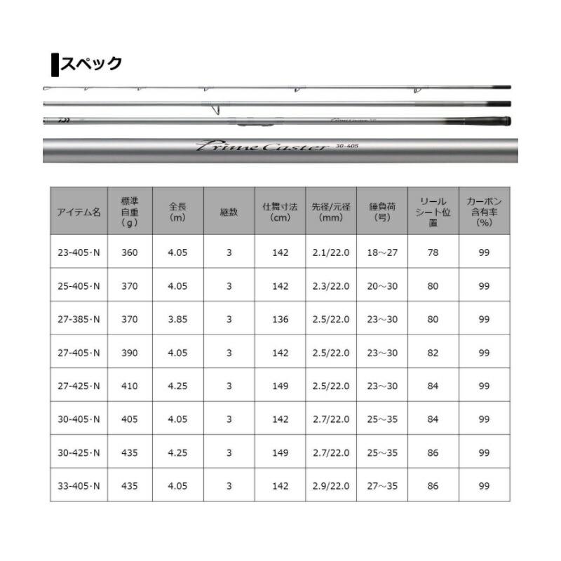 DAIWA（ダイワ） プライムキャスター 33-405・N 【大型商品】 : つり具