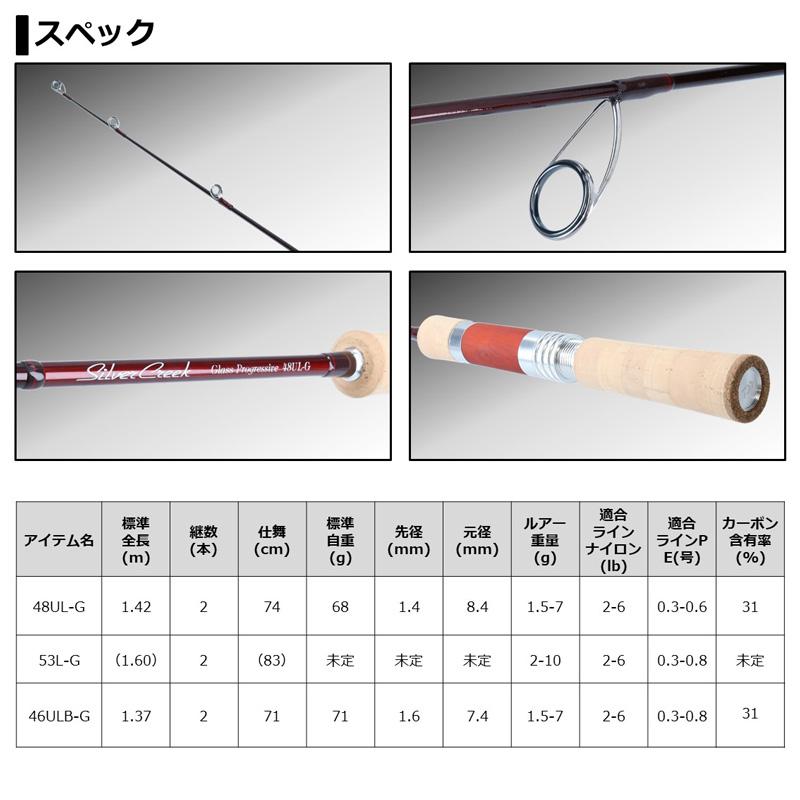 DAIWA（ダイワ） シルバークリーク グラス プログレッシブ 53L-G