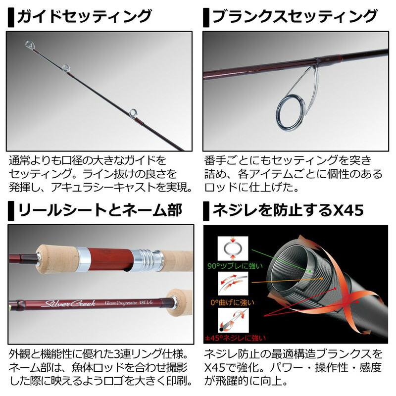DAIWA（ダイワ） シルバークリーク グラス プログレッシブ 46ULB-G