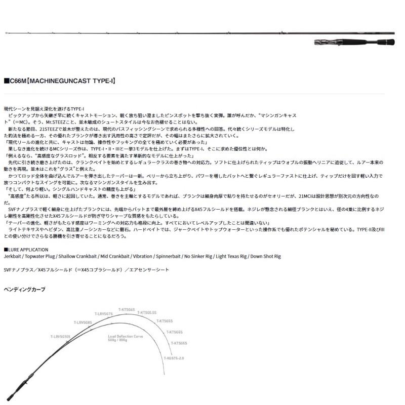 DAIWA（ダイワ） スティーズ C66M マシンガンキャスト タイプ1 【大型