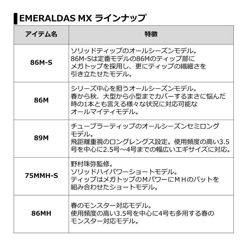 DAIWA（ダイワ） エメラルダス MX 89M・N 【大型商品】 : つり具の