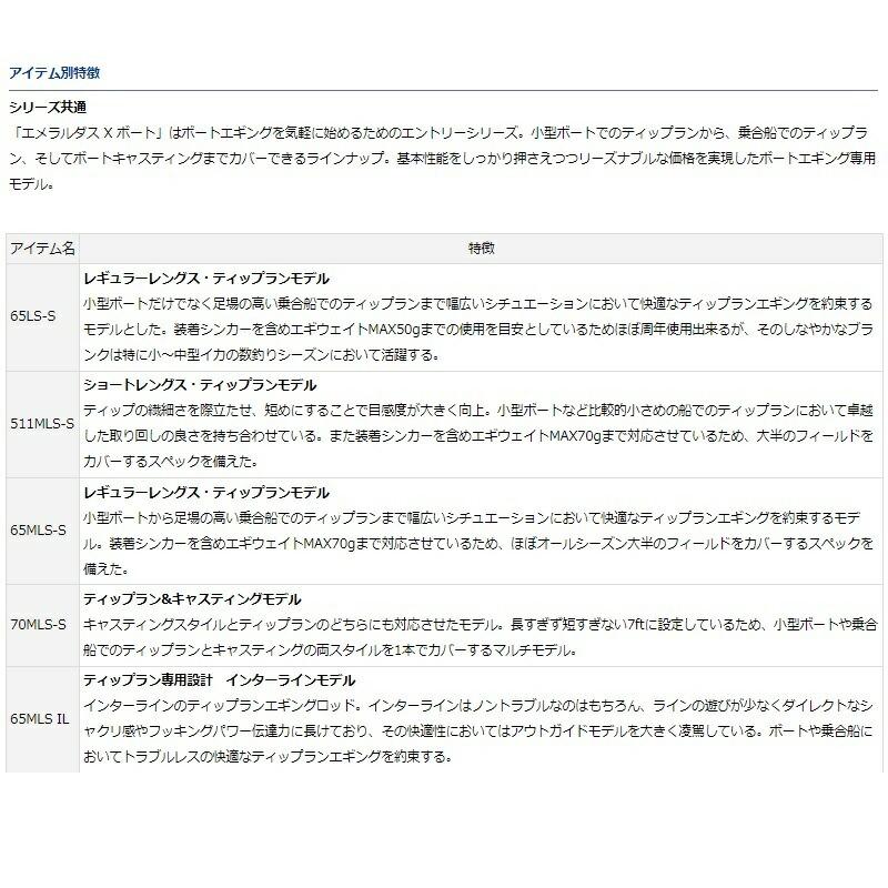 DAIWA（ダイワ） エメラルダス X BOAT 65MLS-S / ボートエギング