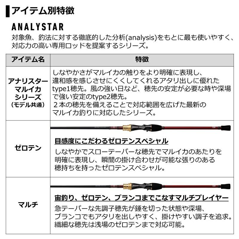 DAIWA（ダイワ） アナリスターマルイカ ゼロテン 160 : つり具のBunBun