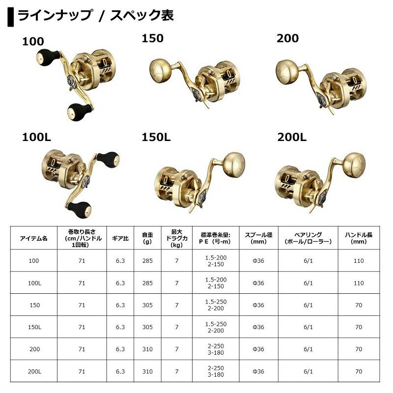 DAIWA（ダイワ） 21バサラ 200 / 右ハンドル : つり具のBunBun Yahoo