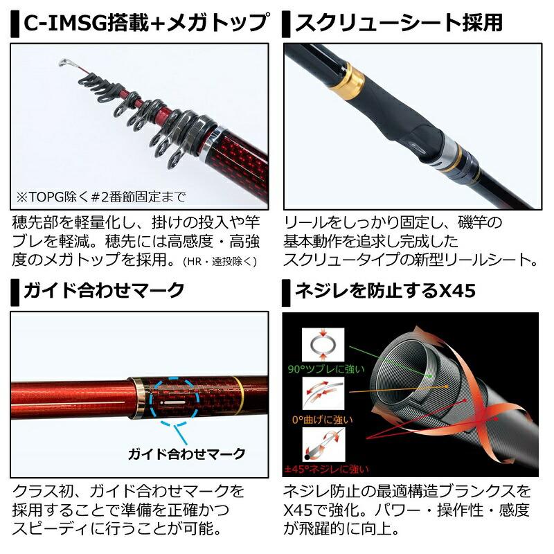 DAIWA（ダイワ） 波濤 1.25-53・N : つり具のBunBun Yahoo!店 - 通販