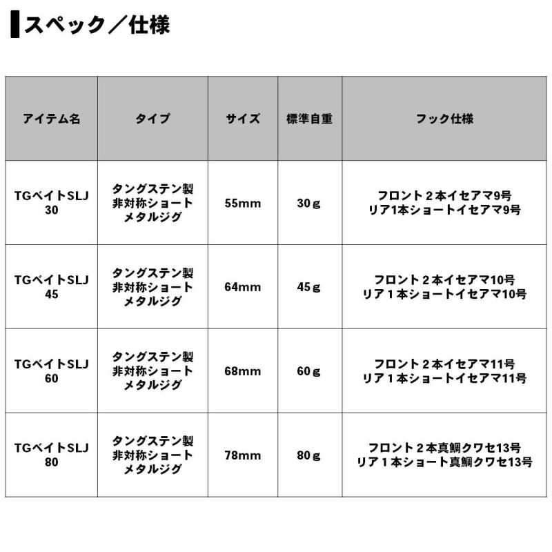 ダイワ　TGベイト SLJ 80g FPHグリーンゴールド | DAIWA（釣り） | 04