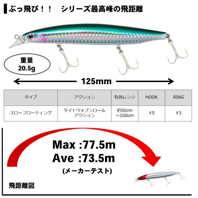 DAIWA（ダイワ） ショアラインシャイナーZ バーティスR125F チャート
