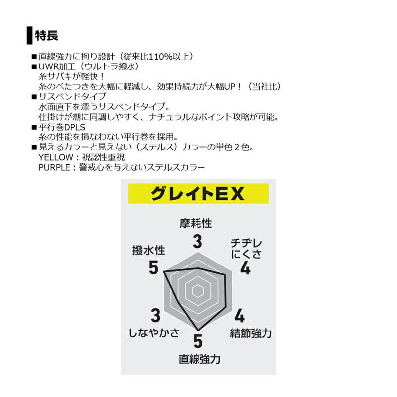 DAIWA（ダイワ） アストロン磯グレイトEX 1.65-150 イエロー : つり具