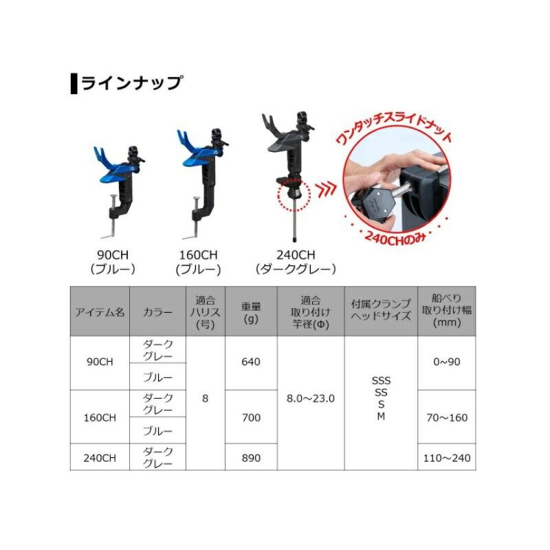 ダイワ　ライトホルダーα 160CH ブルー