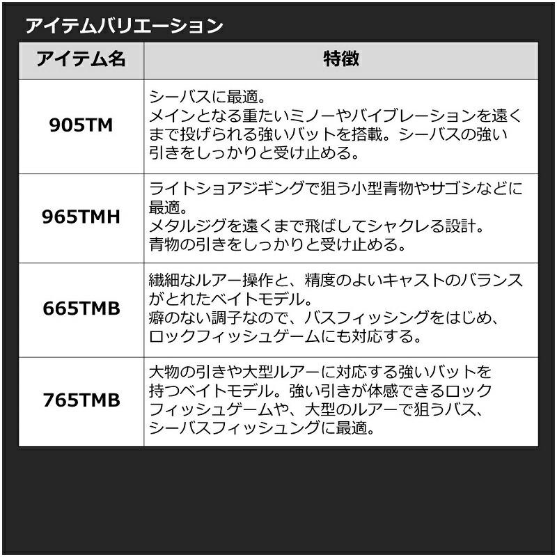 ダイワ 22モバイルパック 765TMB・Qの画像