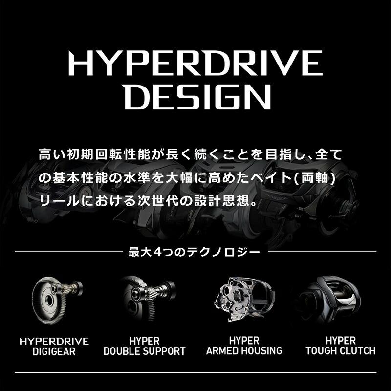 DAIWA（ダイワ） ジリオン TW HD 1000H / 右ハンドル : つり具のBunBun