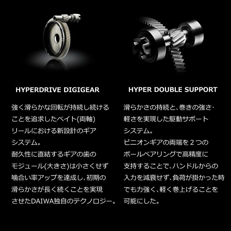 DAIWA（ダイワ） ジリオン TW HD 1000H / 右ハンドル : つり具のBunBun