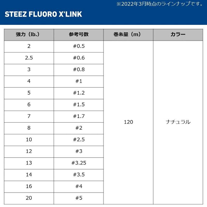 DAIWA（ダイワ） スティーズ フロロ X'LINK クロスリンク 13lb-120m