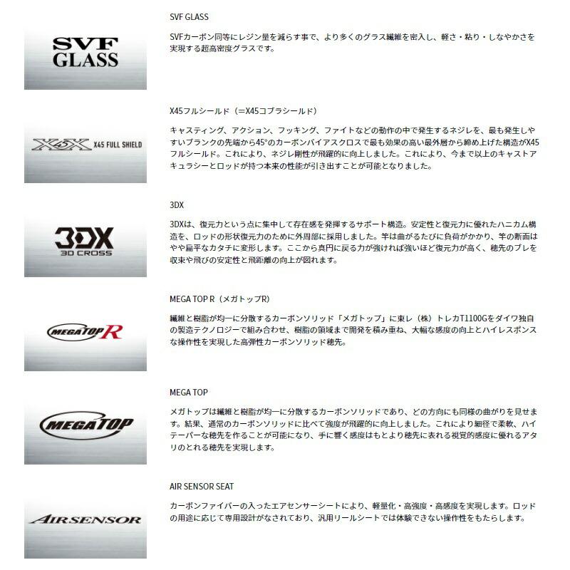 DAIWA（ダイワ） スティーズ SC C69MH キングバイパー 【大型商品