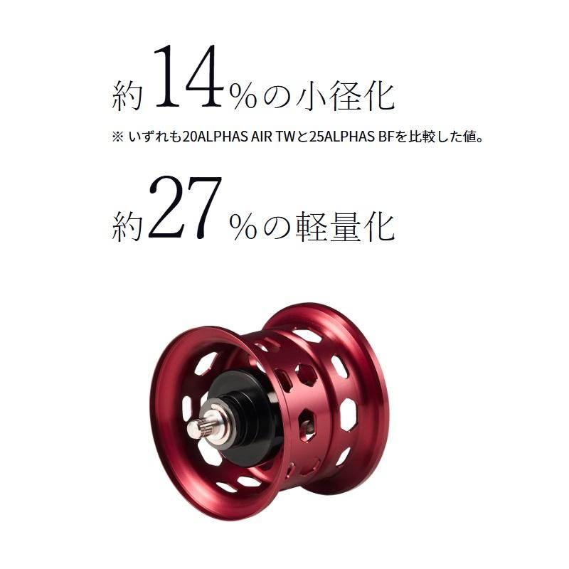DAIWA（ダイワ） 25 アルファスBF TW 8.5L / バス ベイトリール 左巻き