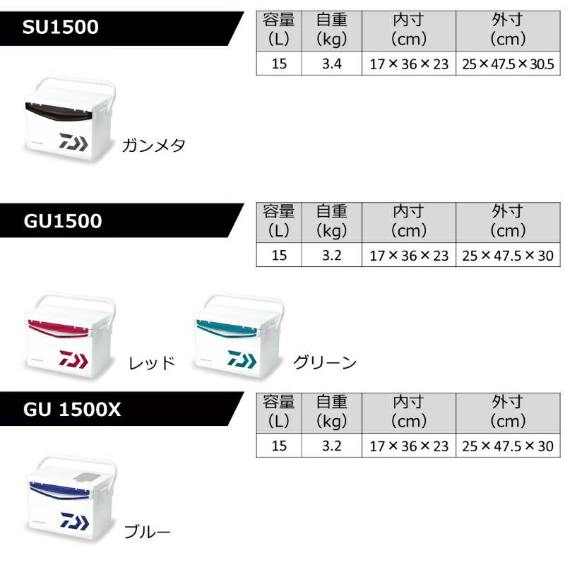 ダイワ クールラインα3 S1000X レッド / クーラーボックスの画像