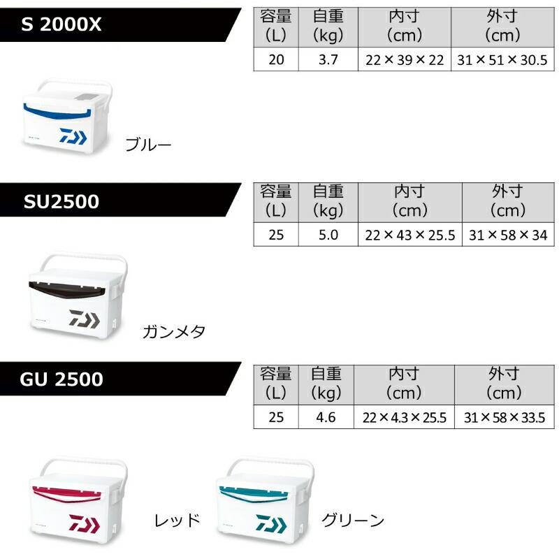 ダイワ　クールラインα3 GU2500 グリーン / クーラーボックス_10