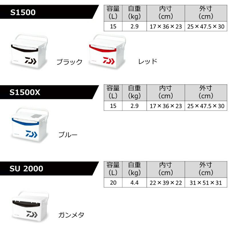 ダイワ　クールラインα3 GU2500 グリーン / クーラーボックス_8