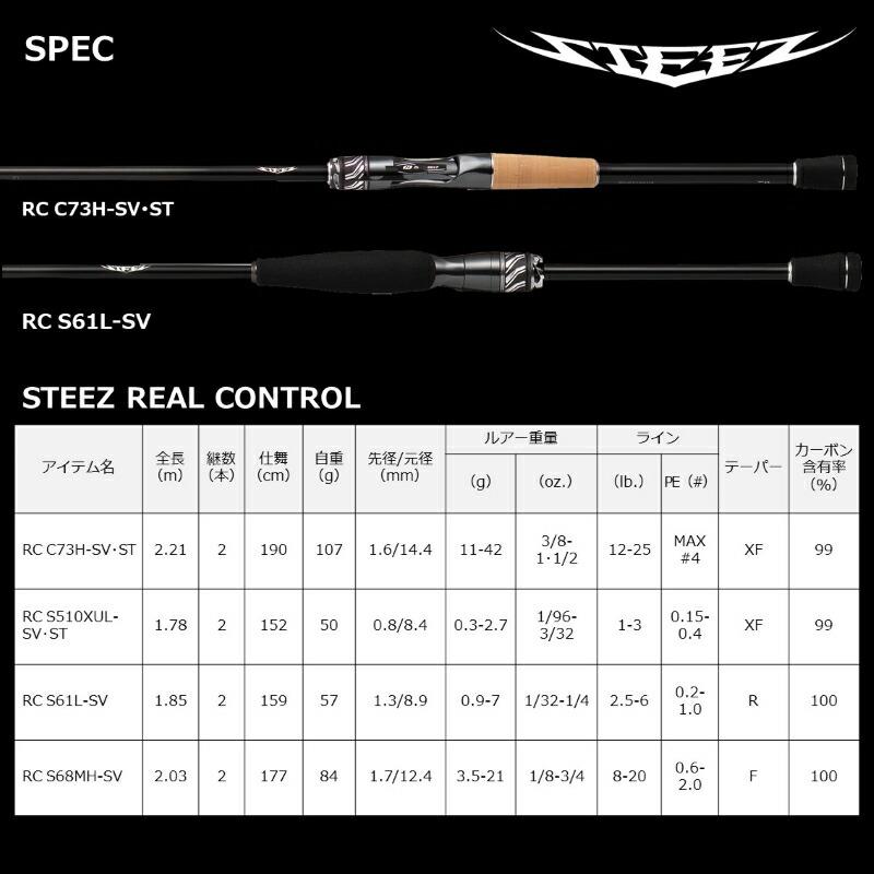 DAIWA（ダイワ） スティーズ リアルコントロール S510XUL-SV・ST