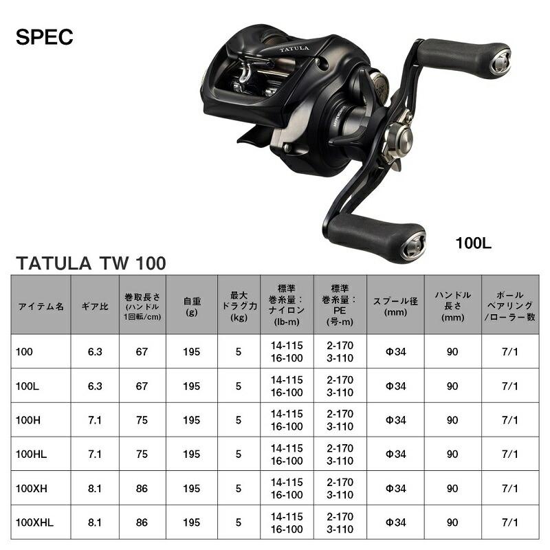 DAIWA（ダイワ） 24タトゥーラ TW 100XHL / 左ハンドル : つり具の