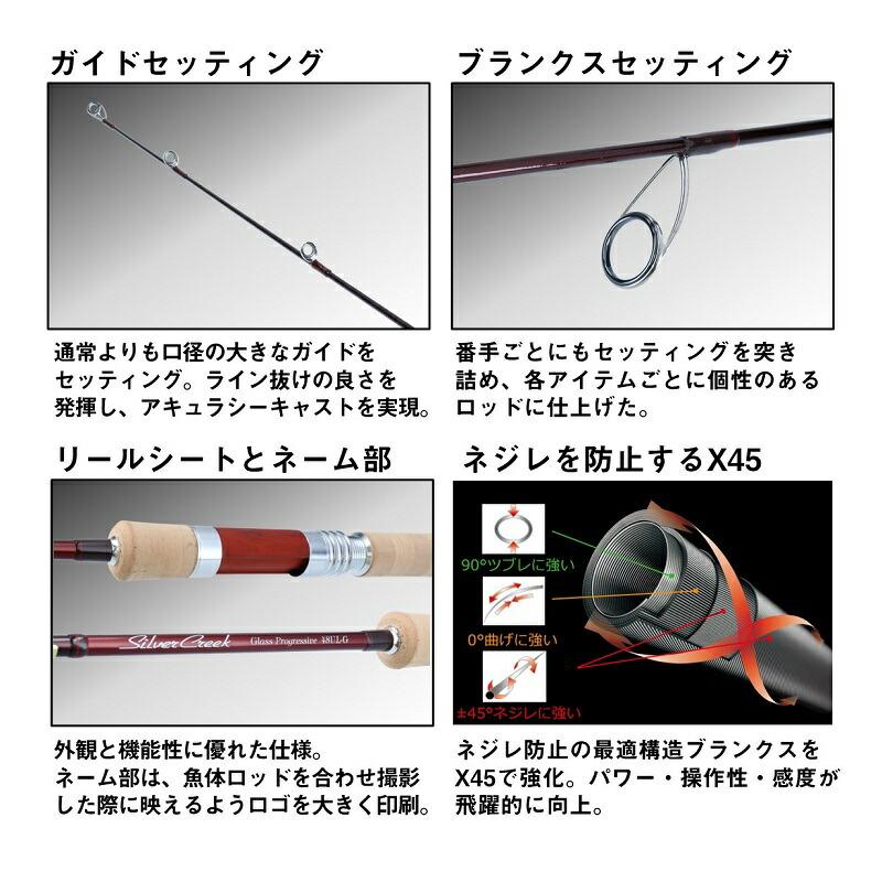 DAIWA（ダイワ） シルバークリーク グラス プログレッシブ 46ULB-G・4