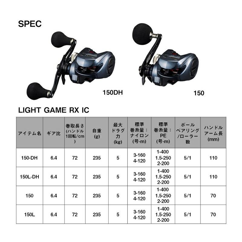 DAIWA（ダイワ） ライトゲーム RX IC 150L-DH : つり具のBunBun Yahoo