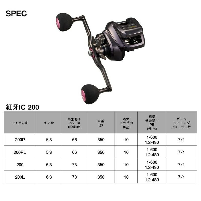 DAIWA（ダイワ） 紅牙 IC 200 / 右ハンドル : つり具のBunBun Yahoo!店