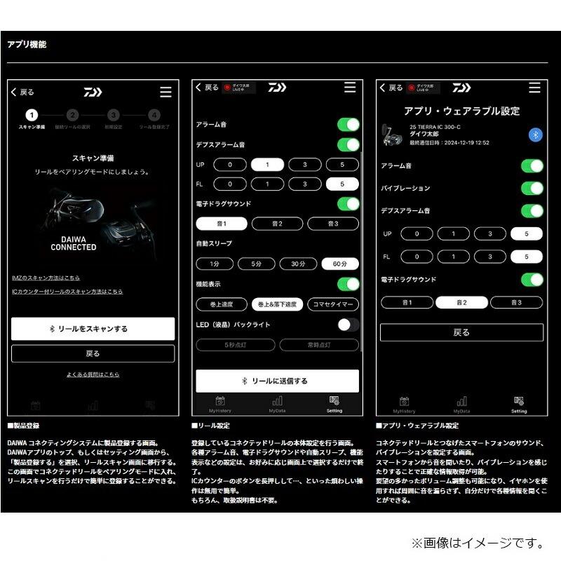 DAIWA（釣り） - ダイワ 25 紅牙集積回路 150PL-C / 左手持ち部分