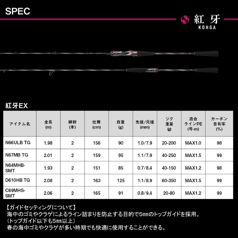 ダイワ 25 紅牙EX N66ULB THRILL GAME・J 【大型商品】 : つり具の