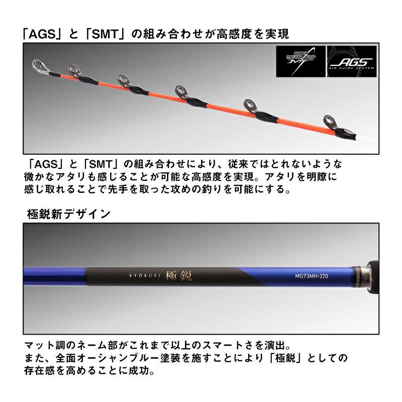 DAIWA（ダイワ） 極鋭 MG 73MH-220 : つり具のBunBun Yahoo!店 - 通販
