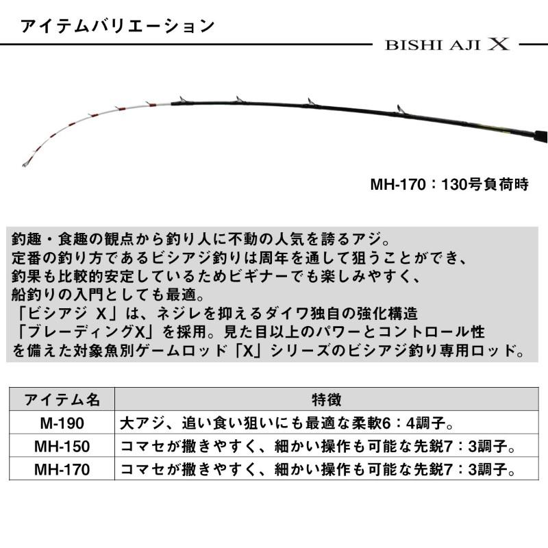 ダイワ 25 ビシアジX M-190・J 【大型商品】の画像