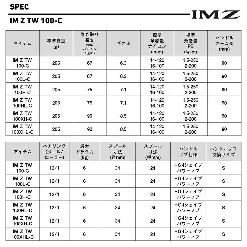 DAIWA（ダイワ） IM Z TW 100-C / 右ハンドル : つり具のBunBun Yahoo