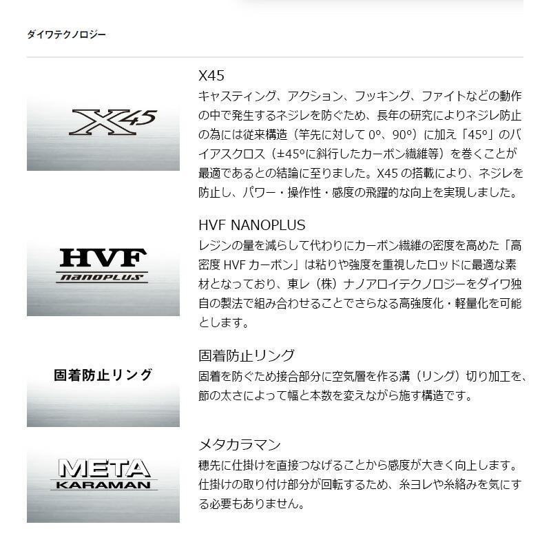 DAIWA（ダイワ） プライム アユ 63 : つり具のBunBun Yahoo!店 - 通販