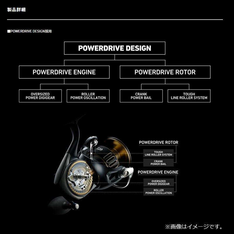 DAIWA（ダイワ） 26 セルテートSW 14000-XH : つり具のBunBun Yahoo!店