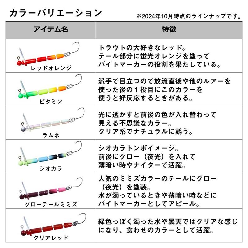 DAIWA（ダイワ） 鱒ノ小枝Jr. オリベージュ : つり具のBunBun Yahoo!店