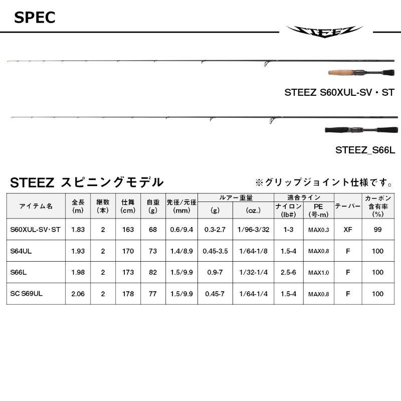 DAIWA（ダイワ） スティーズ ショアコンペティション SC S69UL キング