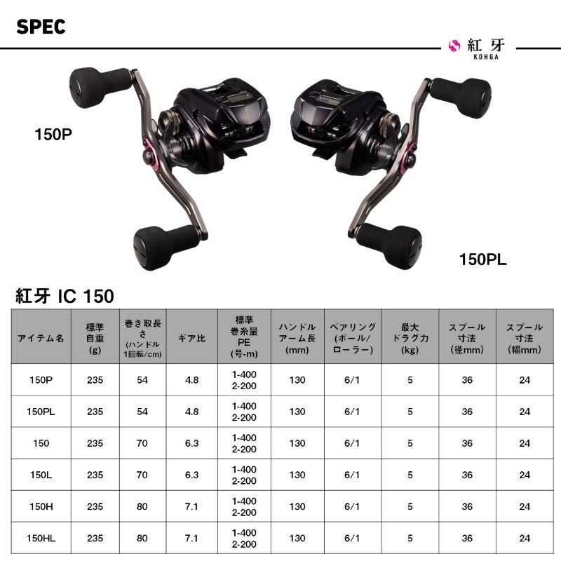DAIWA（ダイワ） 26 紅牙IC 150PL / 左ハンドル : つり具のBunBun