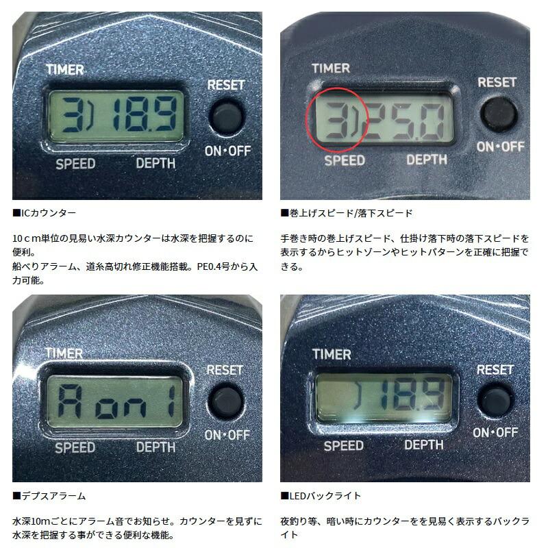 DAIWA（ダイワ） ライトゲームRX IC 300P / 右ハンドル : つり具の