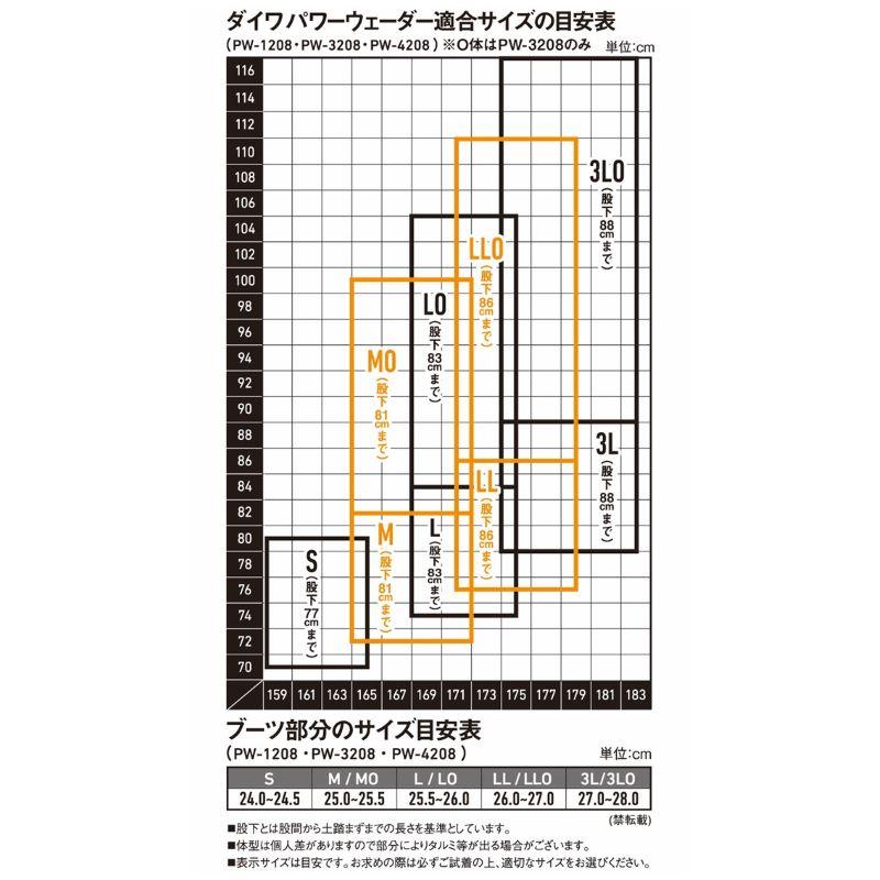 ダイワ PW-4208 パワーウェーダー LL グレー / チェストハイウェーダー 