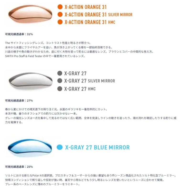 SMITH オーラ POLARX Aura 第3世代 Matte Black X-Light Green 37