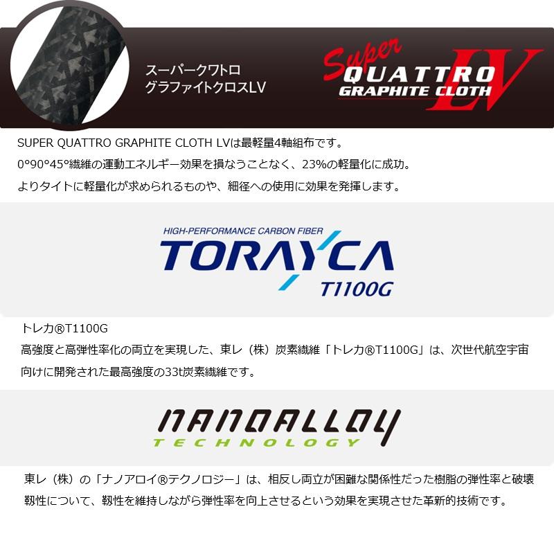 オリムピック 26 カラマレッティー プロトタイプ 26GCALPC-552ML-TS