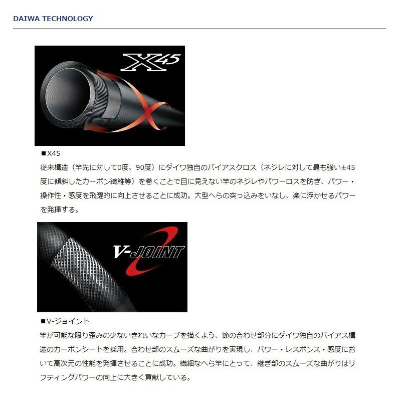 DAIWA（ダイワ） 月光 剛 13 : つり具のBunBun Yahoo!店 - 通販
