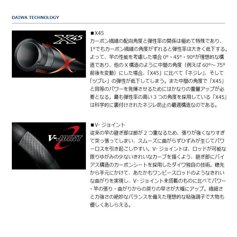 DAIWA（ダイワ） リーディング メバル SS-265・J : つり具のBunBun
